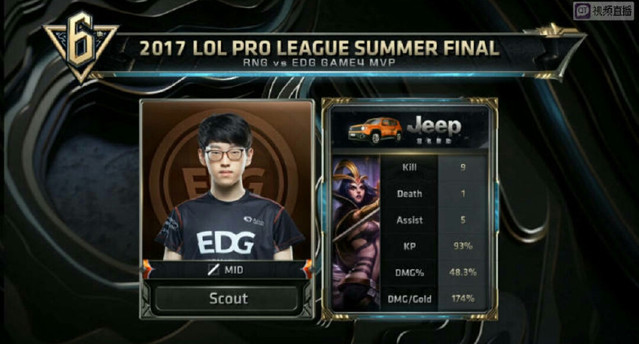 从临行前的 从临行前的